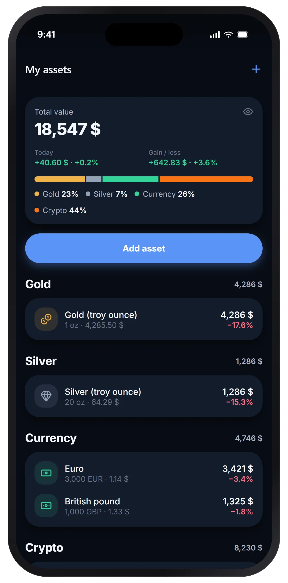 Hano My Assets screen — current value, gain/loss and allocation of gold, currencies and crypto