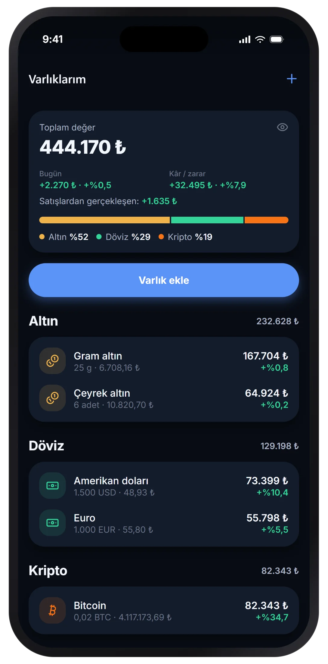 Hano Varlıklarım ekranı — altın, döviz ve kriptonun güncel değeri, kâr/zarar ve dağılım